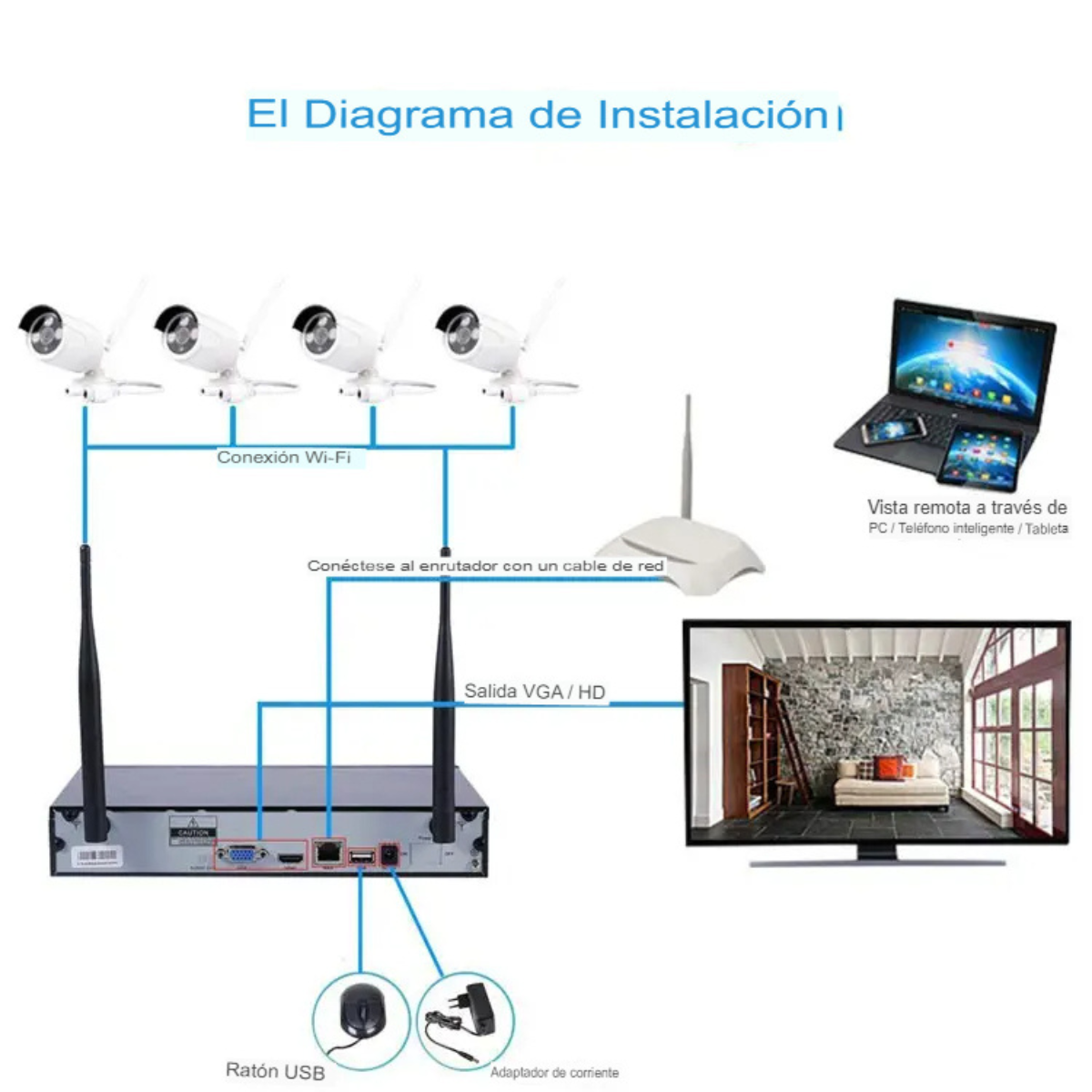Kit 8 Cámaras de Seguridad HD Nocturnas