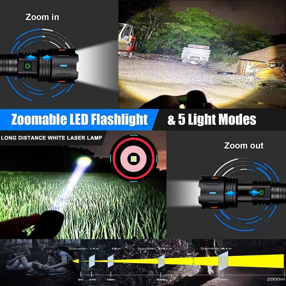 Linterna LED Táctica con Zoom