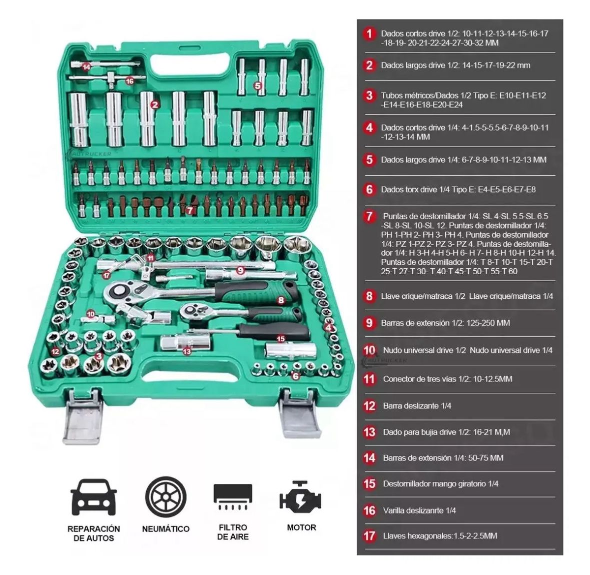 Set Caja de Herramientas 108 Piezas