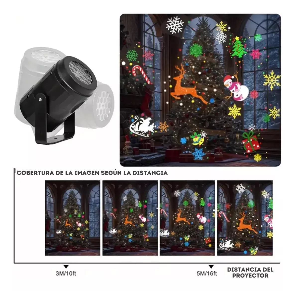 Diagrama de cobertura según la distancia del proyector LED navideño mostrando efectos de luces e imágenes en salas interiores